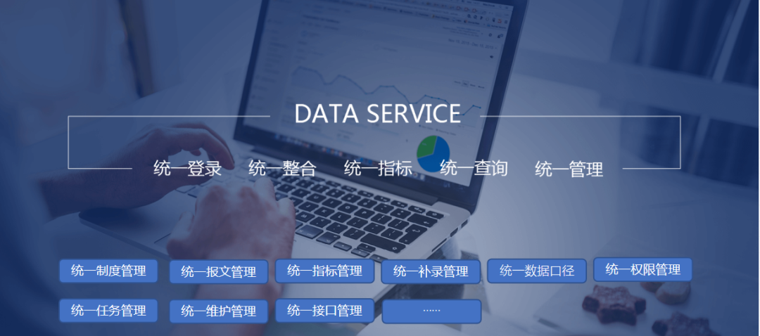 九州ku游(中国)全力打造金融统一监管报送平台，你值得拥有
